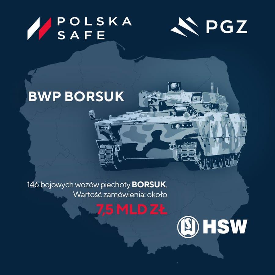 Ілюстративне зображення придбання додаткових машин. Джерело: PGZ
