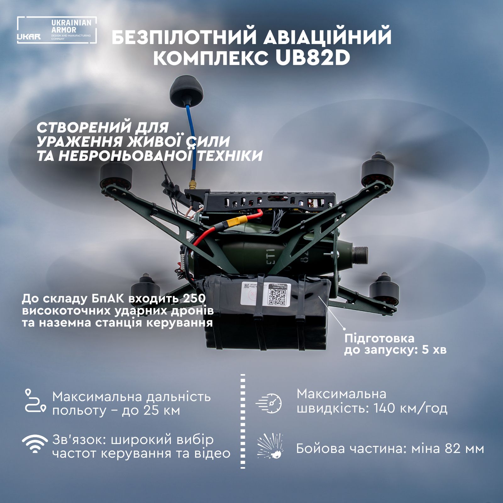 UB82D drone with an 82-mm mine. Photo credits: Ukrainian Armor