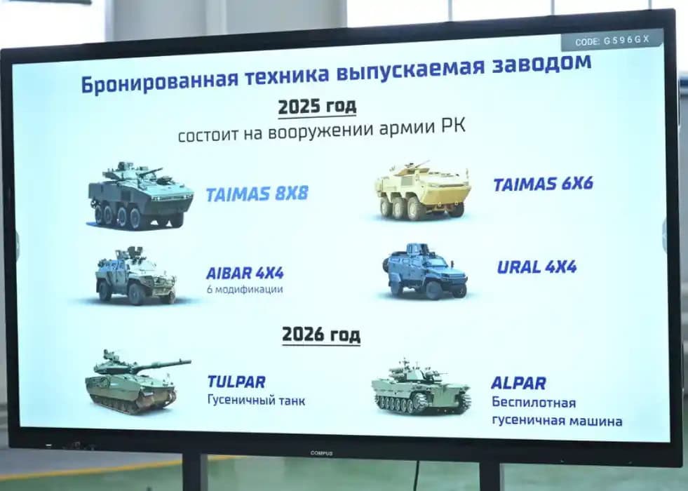 Розробки на 2025 рік  спільного виробництва з Otokar різних броньованих машин на заводі BESQARU. Джерело: TurDef