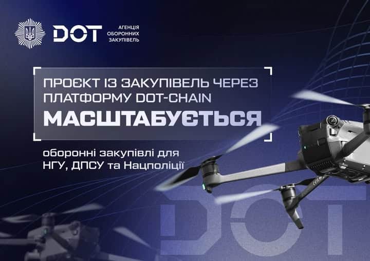 Цифрова система оборонних закупівель DOT-Chain Defence. Джерело: ДОТ