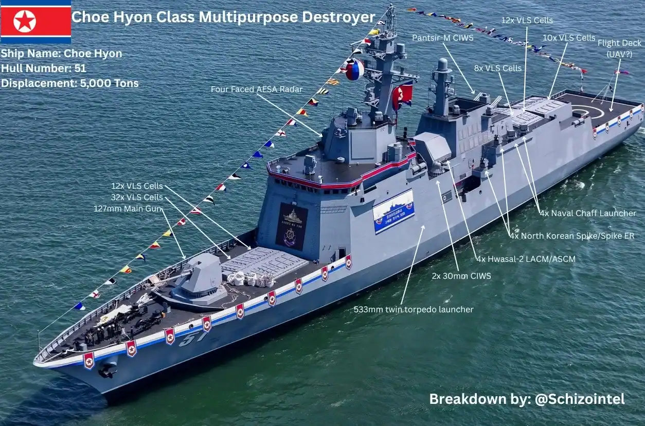 Armament of the Choe Hyon destroyer. Photo credits: KCNA / Intelschizo
