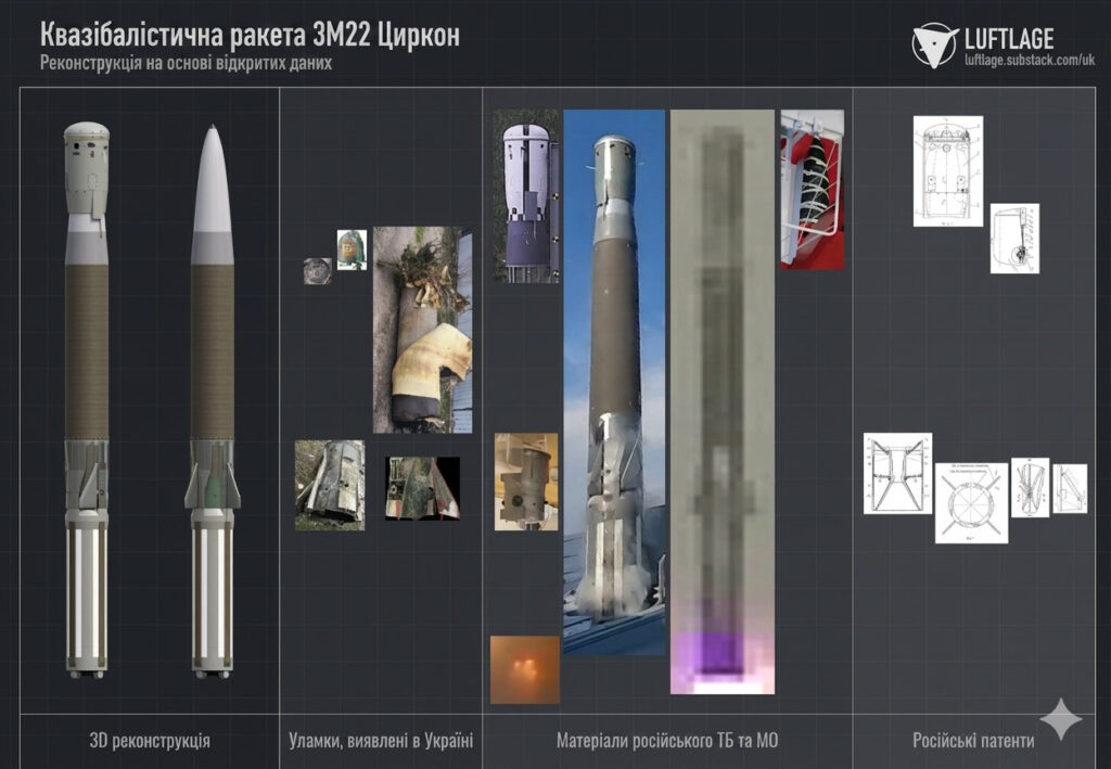 Реконструкція конструкції ракети 3М22 "Циркон" на основі відкритих даних. Зображення: Fabian Hinz
