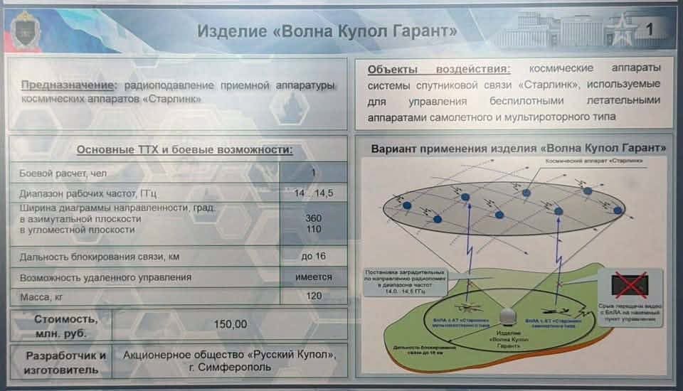 Characteristics of the Volna-Kupol-Garant EW. Photo credits: Oleh Kovalskyy