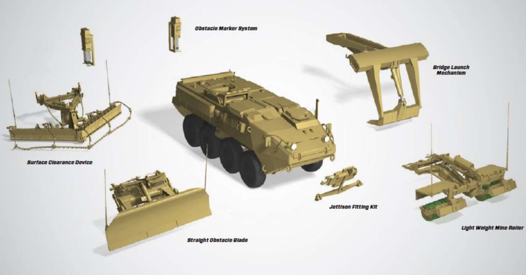 Illustration of the modularity of the STRYKER for mine countermeasures. Illustration from Pearson Engineering