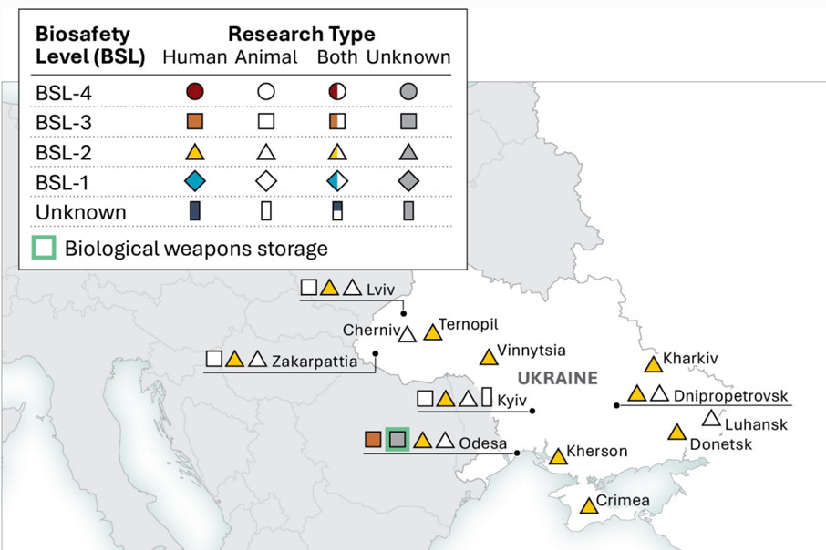 U.S. Director of National Intelligence Caught Repeating Russian Propaganda in Report on “Ukrainian Biolabs”