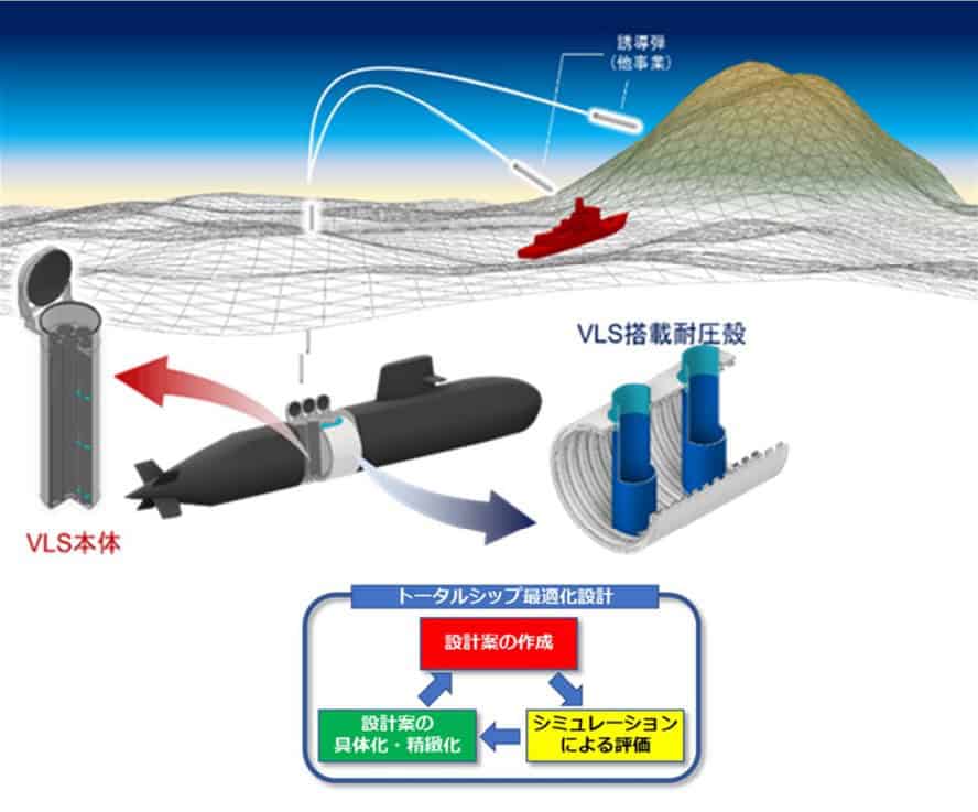 Japan Begins Development of Submarine-Launched Ballistic Missile