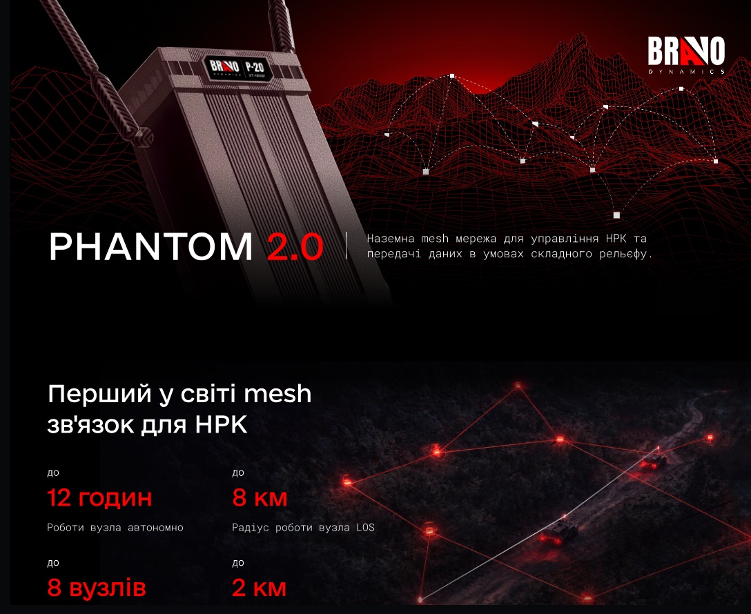Bravo Dynamics випробувала мережу для роботизованих комплексів