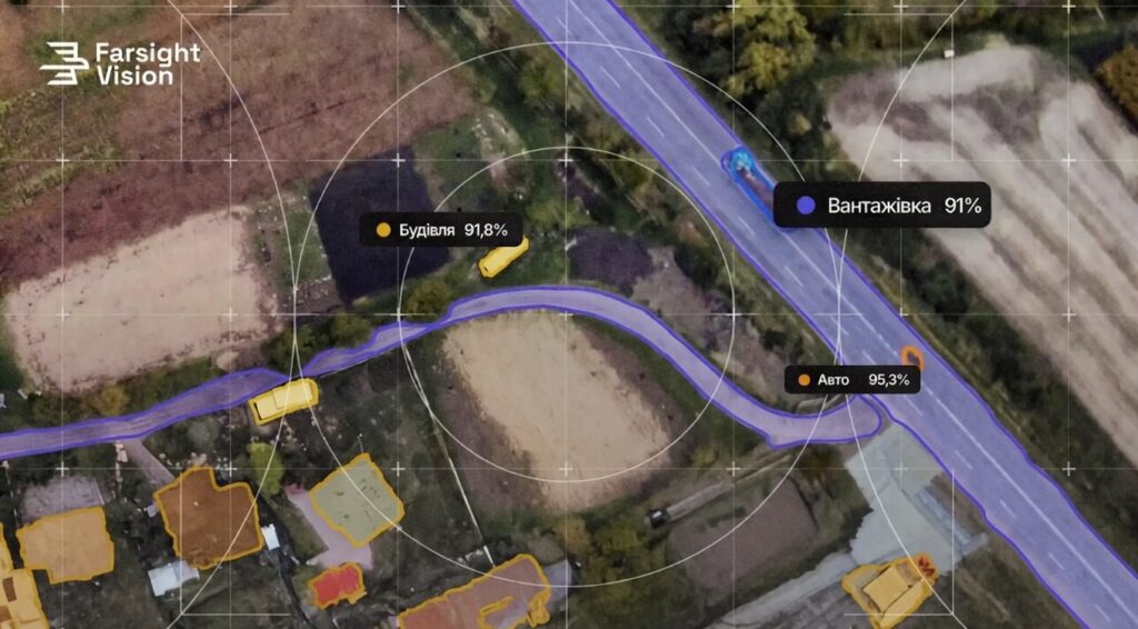 Принцип детекції через FSV Platform від Farsight Vision