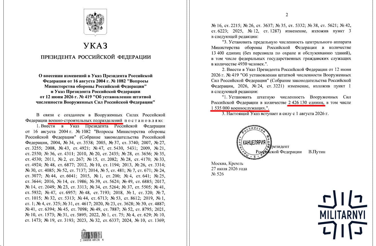 Указ Путіна про створення будівельних підрозділів. 27.07.2026. Фото Мілітарний