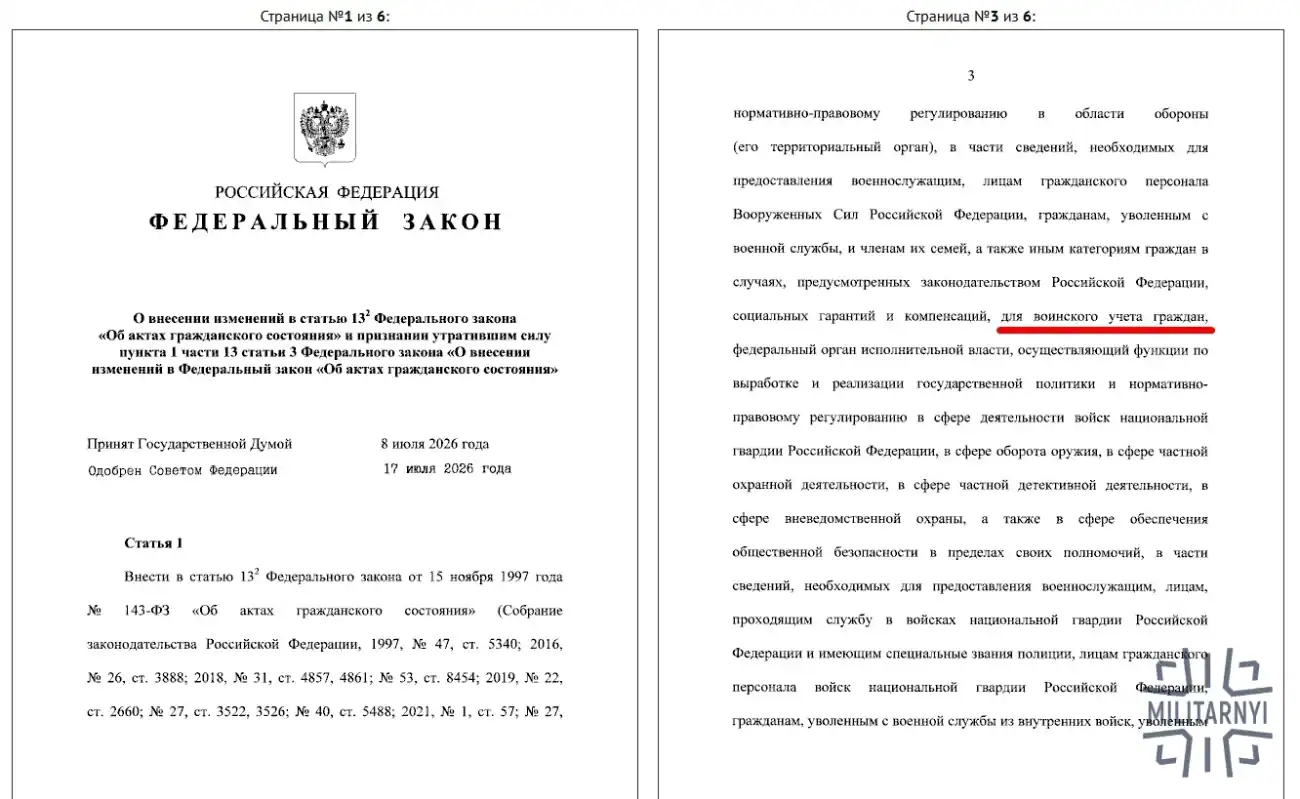 Закон про доступ МО РФ до даних ЗАГС. Фото Мілітарний