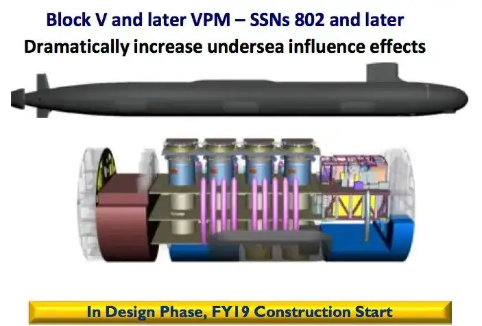 Ілюстративне зображення модуля Virginia Payload Modules (VPM). Джерело: ВМФ США.