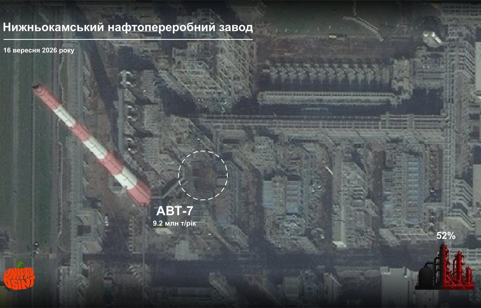 Ukrainian Drone Strike on TANECO Threatens 52% of Oil Refinery Capacity