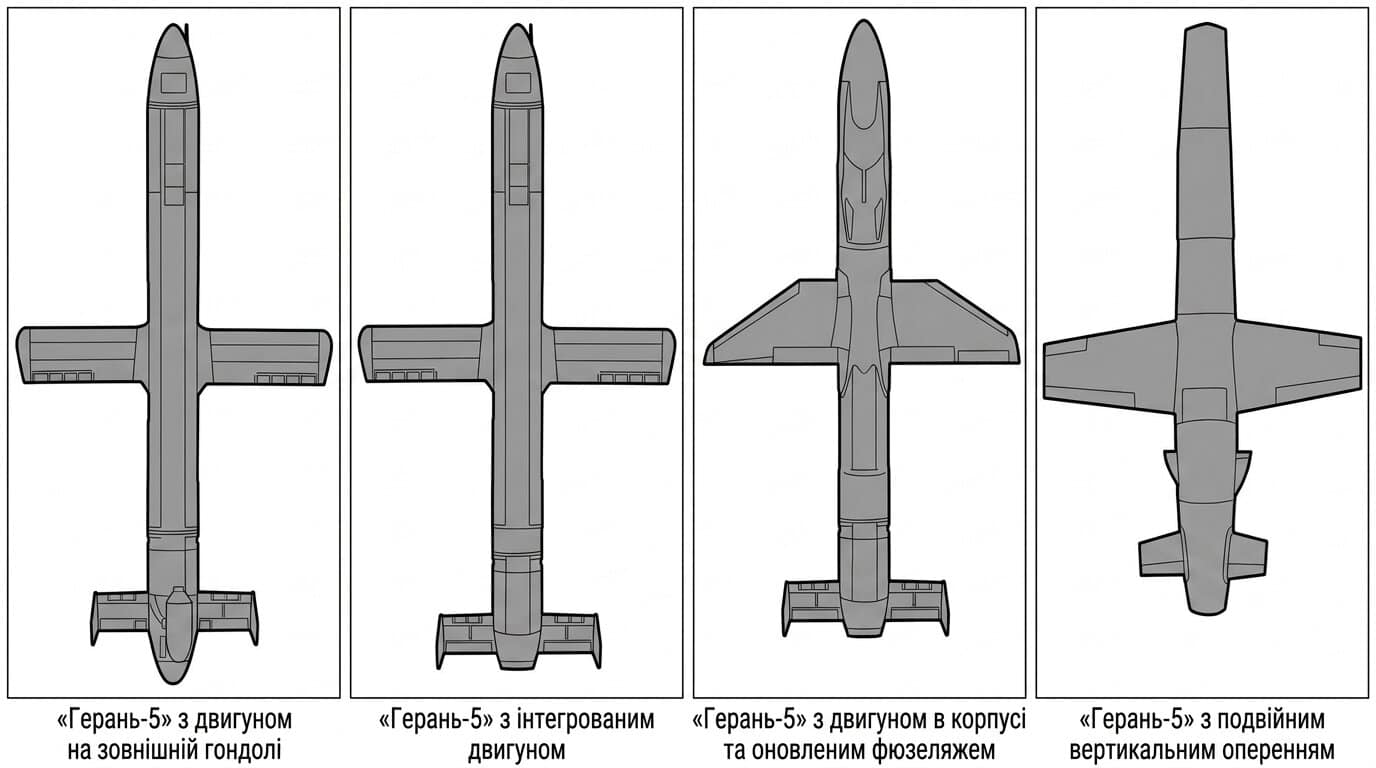 The evolution of the Geran-5 small-sized cruise missiles. Collage by Militarnyi, generated using Gemini